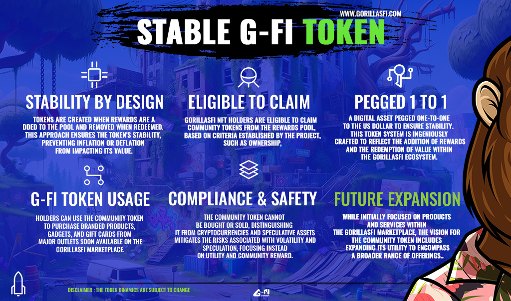 G-FI REWARDS POOL